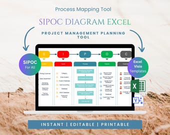 SIPOC Diagram Excel Template | Process Mapping and Project Management Planning Tool