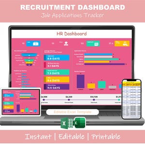 Pode incluir: Um laptop, um tablet e um smartphone exibem um painel de recrutamento com gráficos e visualizações de dados. A tela mostra "HR Dashboard" e "Job Applications Tracker" com o texto "Instant | Editable | Printable".