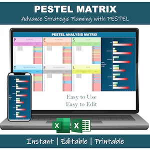 Peut inclure: Un ordinateur portable et un smartphone affichent une matrice d'analyse PESTEL pour la planification stratégique. L'écran montre un tableau avec des sections pour les facteurs politiques, économiques, sociaux, technologiques, environnementaux et juridiques. Le texte dit "Easy to Use, Easy to Edit."