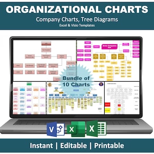 Modèle Excel modifiable d'organigramme | Modèle Visio | Lot de 10 cartes
