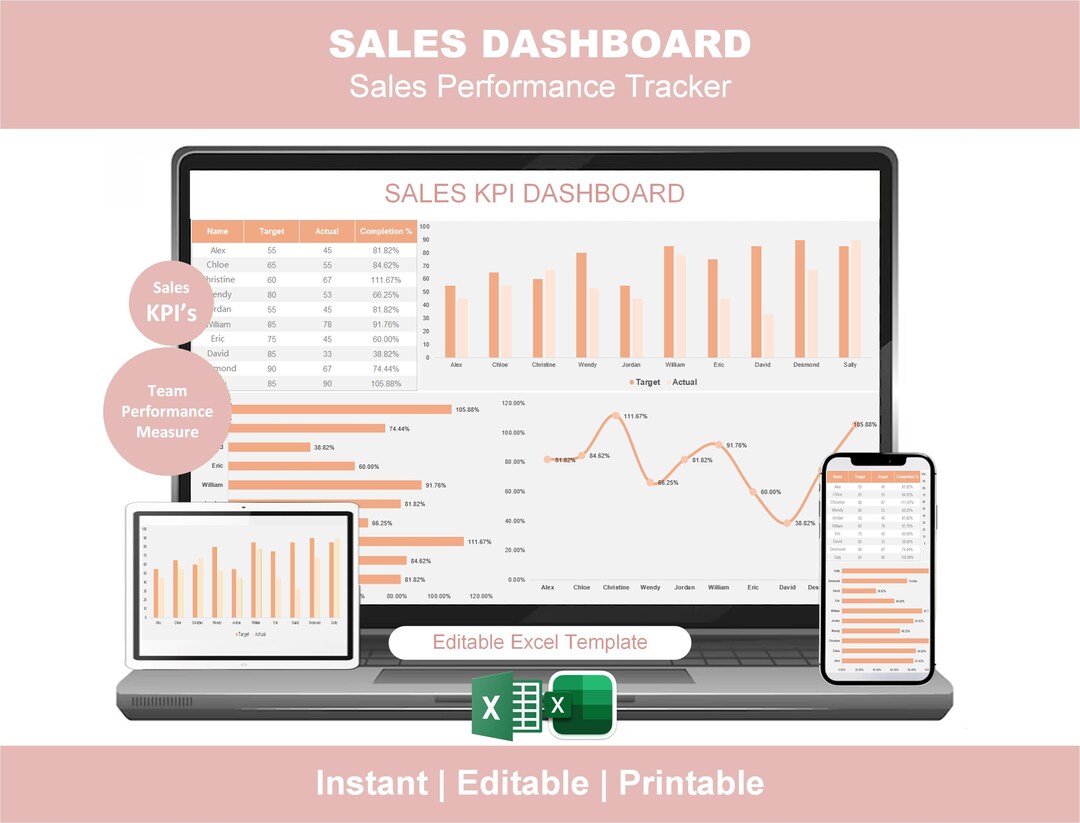 Sales KPI Dashboard Excel Template | Team Performance Tracker | Instant ...