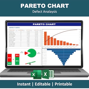 Modelo de Gráfico de Pareto em Excel | Ferramenta de Análise 80/20 | Painel de Melhoria da Qualidade e Lean Six Sigma