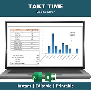 Takt Time Calculator Excel | Production Control Tool | Value Stream Mapping Analysis