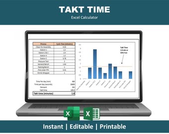 Takt Time Calculator Excel | Production Control Tool | Value Stream Mapping Analysis