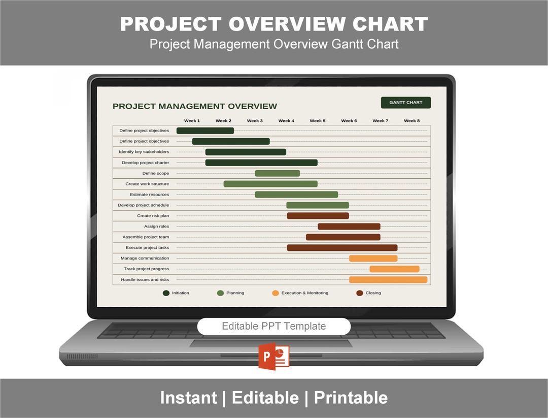 Project Management Gantt Chart Template | Project Timeline Planner ...