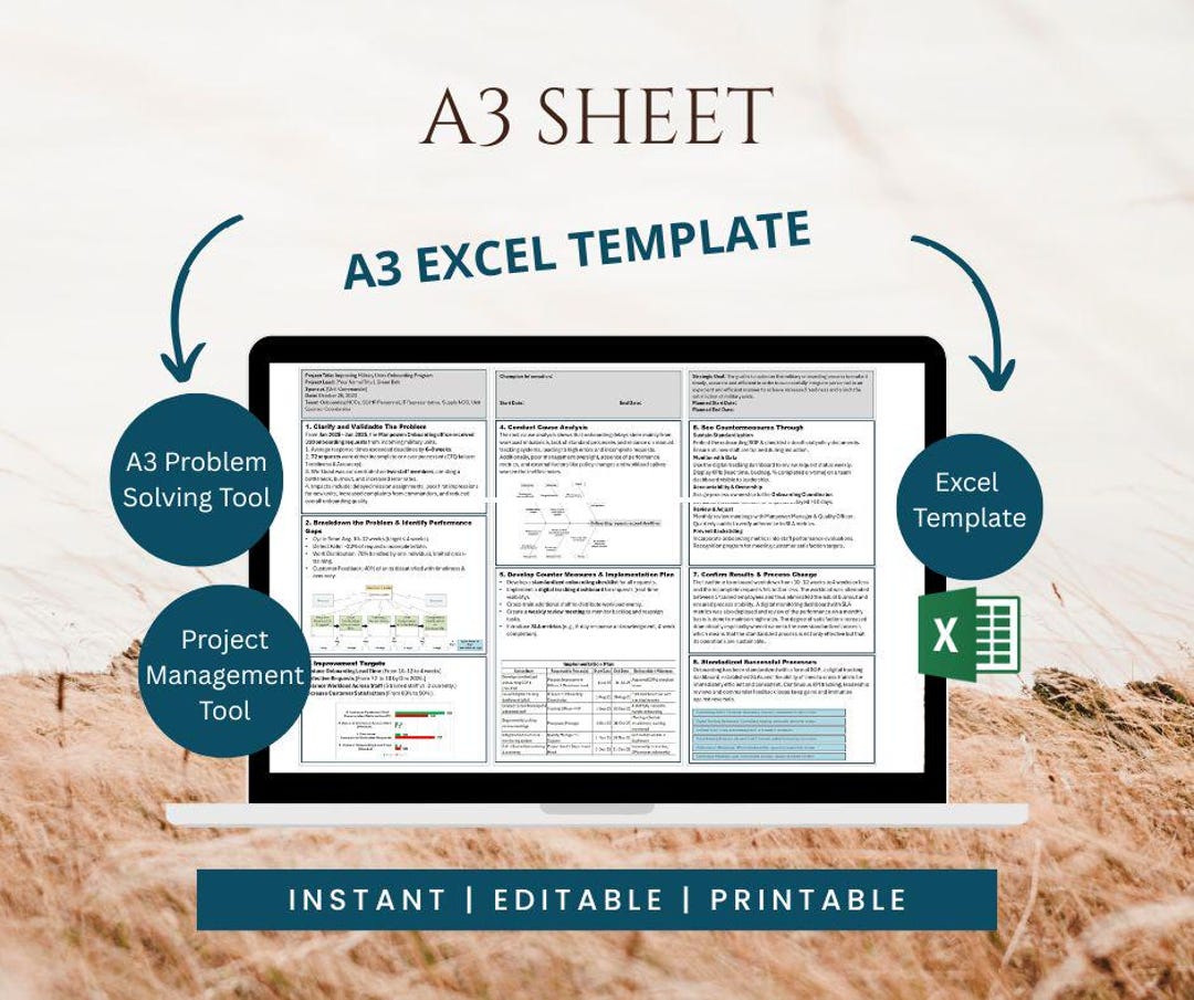 A3 Project Management Template | Lean Six Sigma Problem Solving | Excel ...