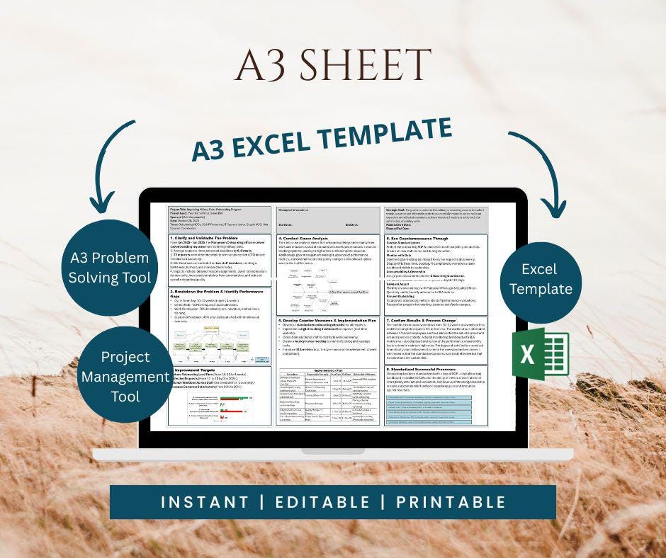 A3 Project Management Template | Lean Six Sigma Problem Solving | Excel ...