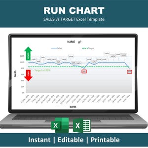 Sales Run Chart Excel Template | Sales Tracker Dashboard (Digital Download)