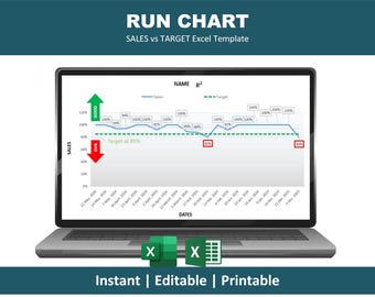 Run Chart, Sales tracker | Editable Excel File | Sales vs Target | Data Tracking Graph