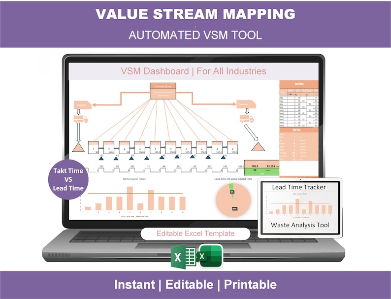 Automated Value Stream Mapping Excel Template | Lean Six Sigma Tool - Etsy