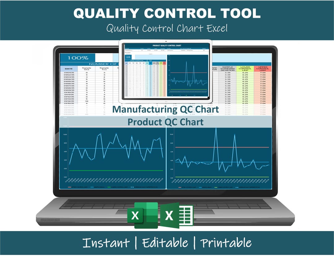 Quality Control Chart Excel Template | Manufacturing SPC Tool (digital ...