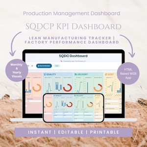May include: A digital SQDCP KPI dashboard displayed on a laptop and smartphone screen. The interface features sections for Quality, Delivery, and Cost with various charts, graphs, and data input fields. Text includes Production Management Dashboard, Lean Manufacturing Tracker, Factory Performance Dashboard, Monthly & Yearly Visuals, HTML Based WEB App, and Instant | Editable | Printable.