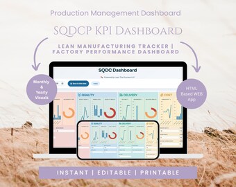 Production Management Dashboard | SQDCP KPI Dashboard | Lean Manufacturing Tracker | Factory Performance Dashboard | Web App