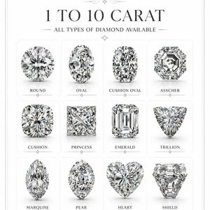 Op de afbeelding: Een Rubby Jewels informatiekaart met twaalf diamantvormen, waaronder rond, ovaal, kussen, asscher, prinses, smaragd, trillion, marquise, peer, hart en schild. De tekst luidt 1 TO 10 CARAT en ALL TYPES OF DIAMOND AVAILABLE.