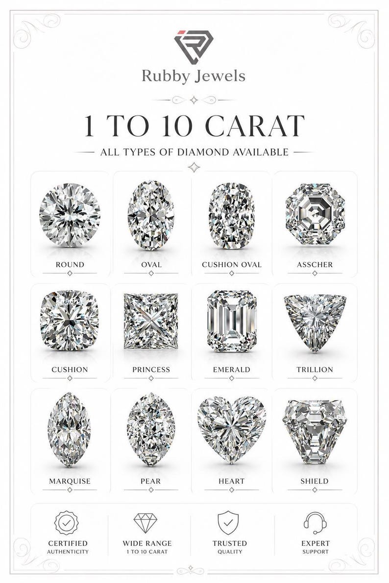 Op de afbeelding: Een Rubby Jewels informatiekaart met twaalf diamantvormen, waaronder rond, ovaal, kussen, asscher, prinses, smaragd, trillion, marquise, peer, hart en schild. De tekst luidt 1 TO 10 CARAT en ALL TYPES OF DIAMOND AVAILABLE.