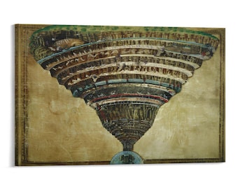 Impresión artística del mapa del infierno de Dante, Embudo de los Nueve Círculos, estilo antiguo, decoración de pared.