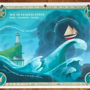 Pode incluir: Ilustração com tema náutico com um farol, um veleiro e grandes ondas. O texto diz "THE 5W COASTAL CHECK" e fornece informações sobre o vento, o clima e as condições da água. A paleta de cores inclui tons de azul, verde e branco.