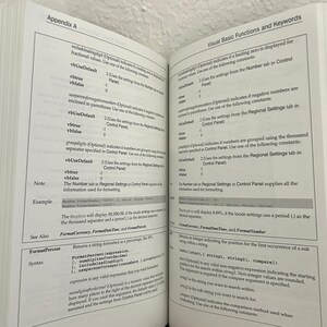 May include: An open technical book displaying Appendix A with Visual Basic Functions and Keywords. The pages contain black text on a white background, detailing syntax, constants, and examples for programming functions like FormatPercent.