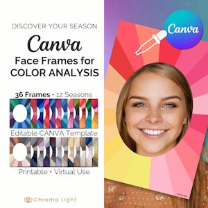 May include: A digital Canva template for color analysis featuring 36 face frames across 12 seasons. The graphic displays text reading DISCOVER YOUR SEASON, Canva Face Frames for COLOR ANALYSIS, 36 Frames, 12 Seasons, Editable CANVA Template, Printable + Virtual Use, and Chroma Light.