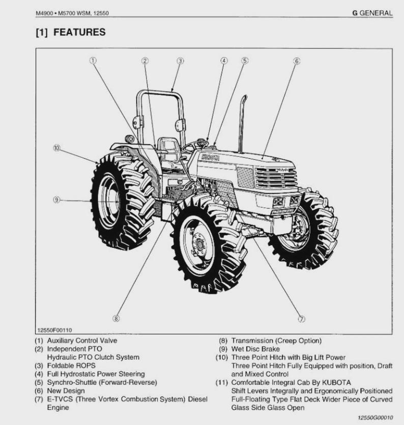 May include: An illustration of a tractor with large, black tires and a detailed engine. The tractor has a cab, a roll-over protection structure, and various labeled features. The image includes text describing the tractor's features and specifications.