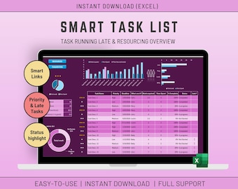 Excel Project Management Dashboard: Task List, Resourcing & Priority (Digital Download)
