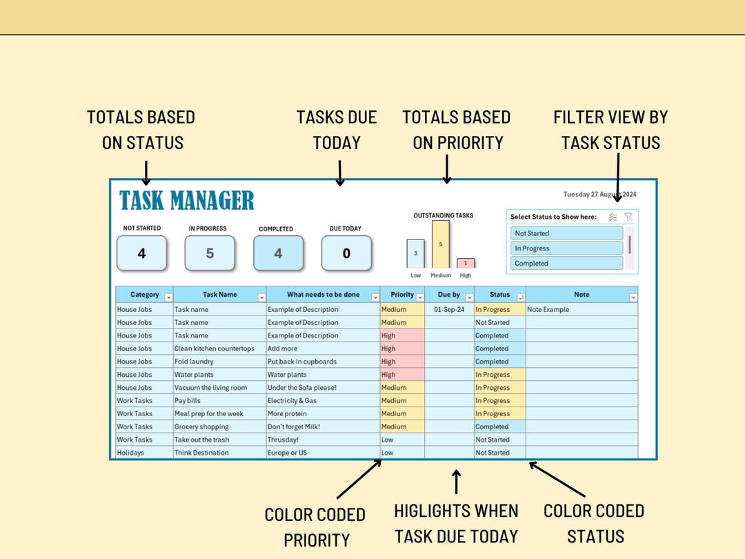 Excel Task Manager Template With Priority & Status Slicer - Etsy