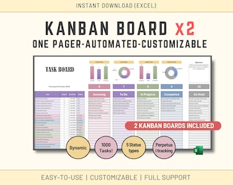 Kanban Task Board Excel Template, Customizable Tracker (Digital Download)