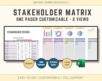 Excel Stakeholder Management Matrix, Interest and Influence, Template Instant Download, Stakeholder Analysis