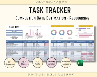 Rastreador de tareas de proyectos de Excel: Predictor de fecha de finalización (Plantilla de descarga instantánea)