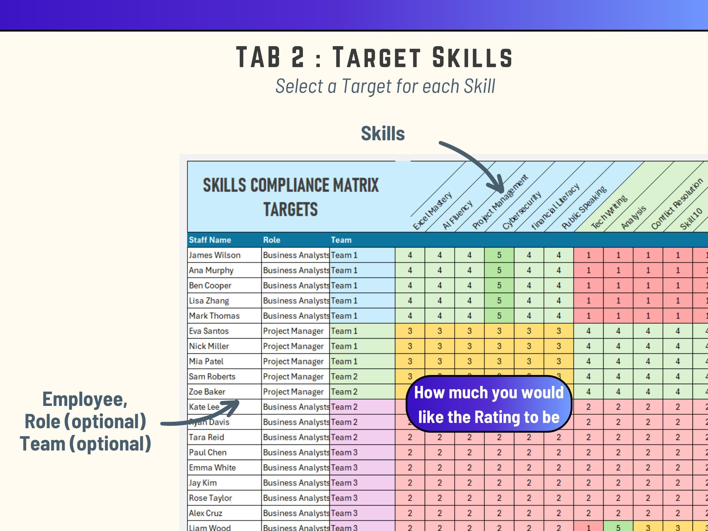 Skill Matrix Shape Professional Skills Matrix Excel Template for Employee Competency ...