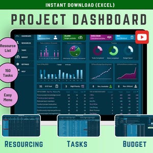 May include: A digital project dashboard displayed on a tablet, featuring charts and graphs for data visualization. The screen shows project metrics, including task completion, budget, and resources. The text "PROJECT DASHBOARD" is at the top.