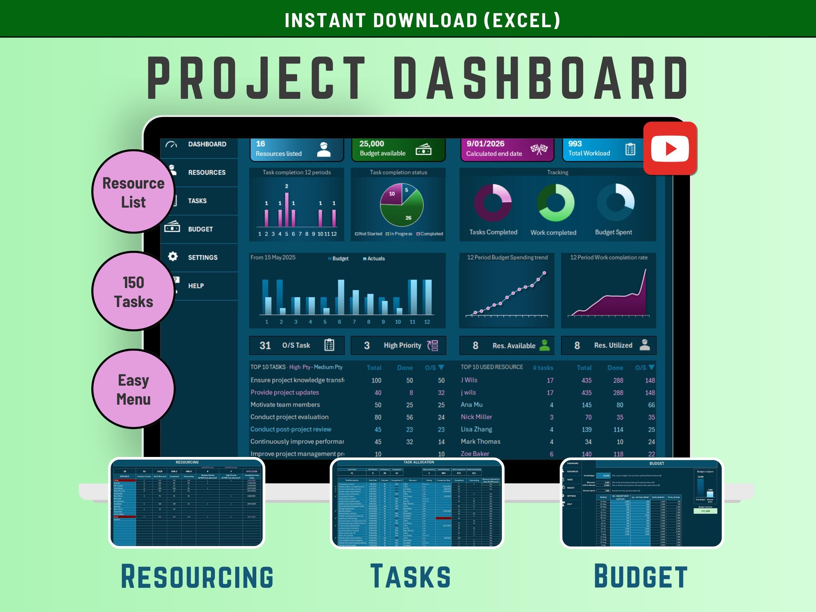 Excel Project Management Dashboard: Task Tracker & Budget Planner ...