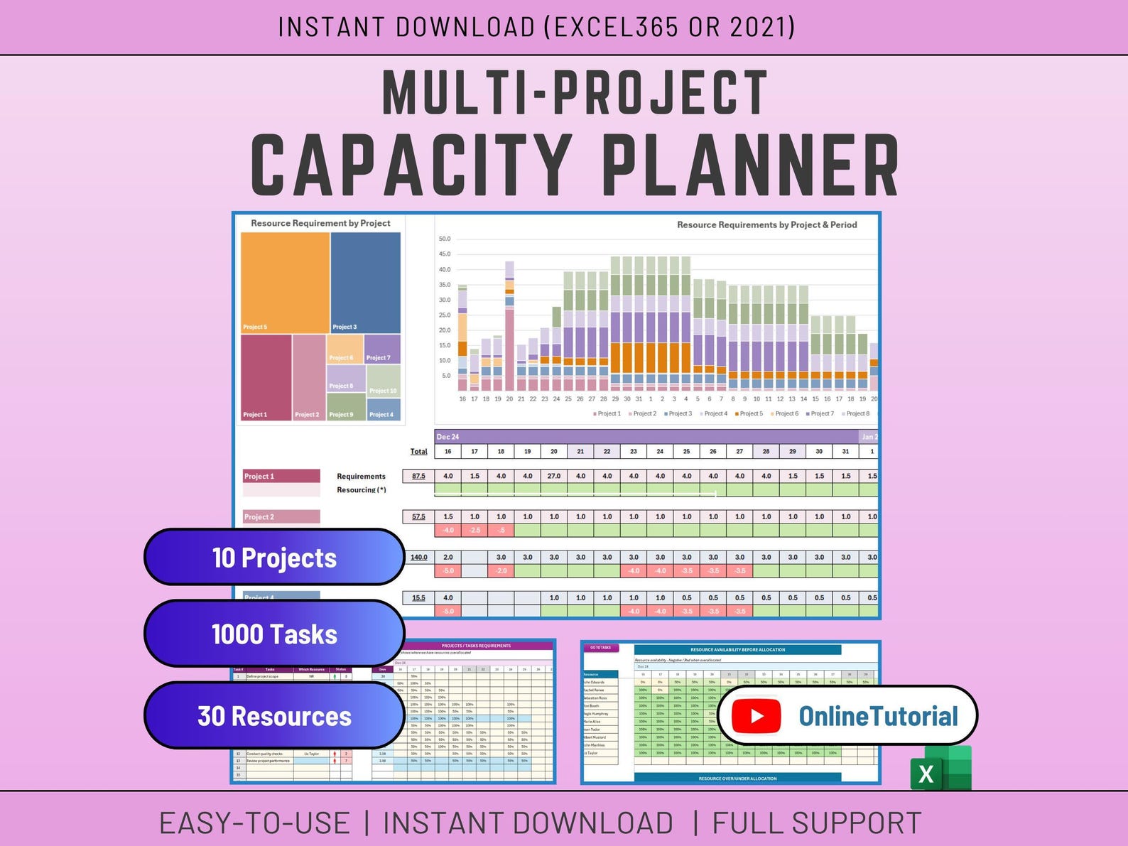 Excel Resource Planning and Allocation System for up to 10 Projects ...