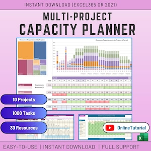 Op de afbeelding: Een digitale capaciteitsplanner voor meerdere projecten, met grafieken en tabellen. De afbeelding bevat de tekst "MULTI-PROJECT CAPACITY PLANNER" en benadrukt de belangrijkste kenmerken: 10 projecten, 1000 taken en 30 resources. De tekst "EASY-TO-USE | INSTANT DOWNLOAD | FULL SUPPORT" is ook aanwezig.