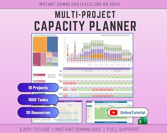 Sistema de planificación y asignación de recursos en Excel para hasta 10 proyectos, plantilla de gestión de recursos, planificación de capacidad, descarga instantánea.