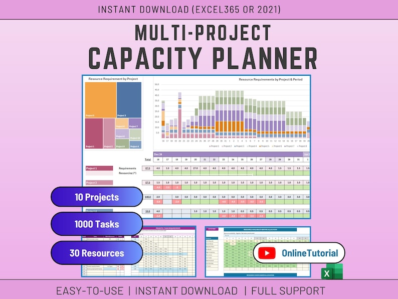 Excel Resource Planning and Allocation System for up to 10 Projects ...