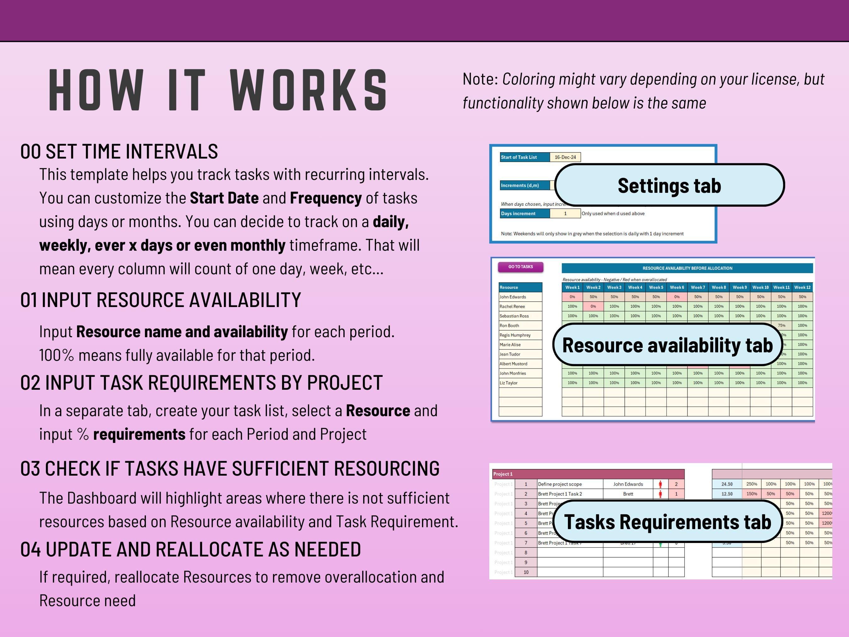 Excel Resource Planning and Allocation System for up to 10 Projects ...