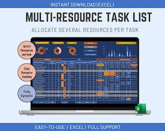Plantilla de Excel para el panel de tareas del proyecto: Planificación de recursos y seguimiento de la carga de trabajo