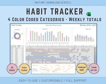 Plantilla de Excel para el seguimiento semanal de hábitos: 20 hábitos, panel de progreso (descarga digital)