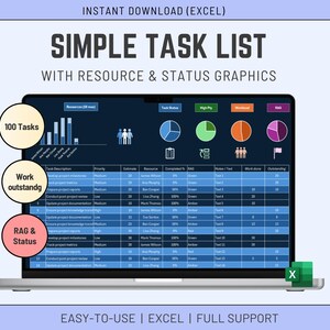 Può includere: Un laptop mostra un elenco di attività con grafici di risorse e stato. Lo schermo mostra un foglio di calcolo con colonne per la descrizione dell'attività, la priorità, la stima e lo stato. Il testo "SIMPLE TASK LIST" è visibile.