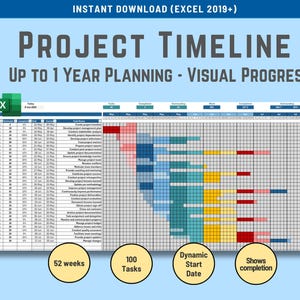 Excel Vorlage für Gantt-Charts: Visueller Projekt-Tracker (digitaler Download)