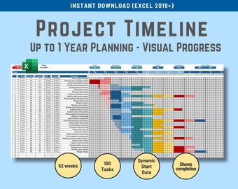 Szablon osi czasu wykresu Gantta w programie Excel: wizualny moduł śledzenia projektu (do pobrania w wersji cyfrowej)