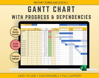May include: A laptop screen displays a Gantt chart with project progress and dependencies. The chart includes task names, durations, and completion percentages. The image also features text that says "Instant Download (Excel)" and "Easy-to-use | Customizable | Full Support."