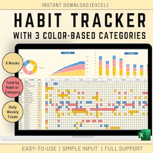 Puede incluir: Una pantalla de portátil muestra un rastreador de hábitos de Excel con 3 categorías basadas en colores. El rastreador incluye gráficos y una cuadrícula para el seguimiento de hábitos durante 8 semanas. El texto dice "HABIT TRACKER" y "EASY-TO-USE | SIMPLE INPUT | FULL SUPPORT".