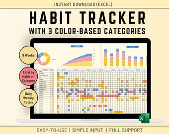 Rastreador de hábitos de Excel: 20 hábitos por colores, 3 categorías (Producto digital)