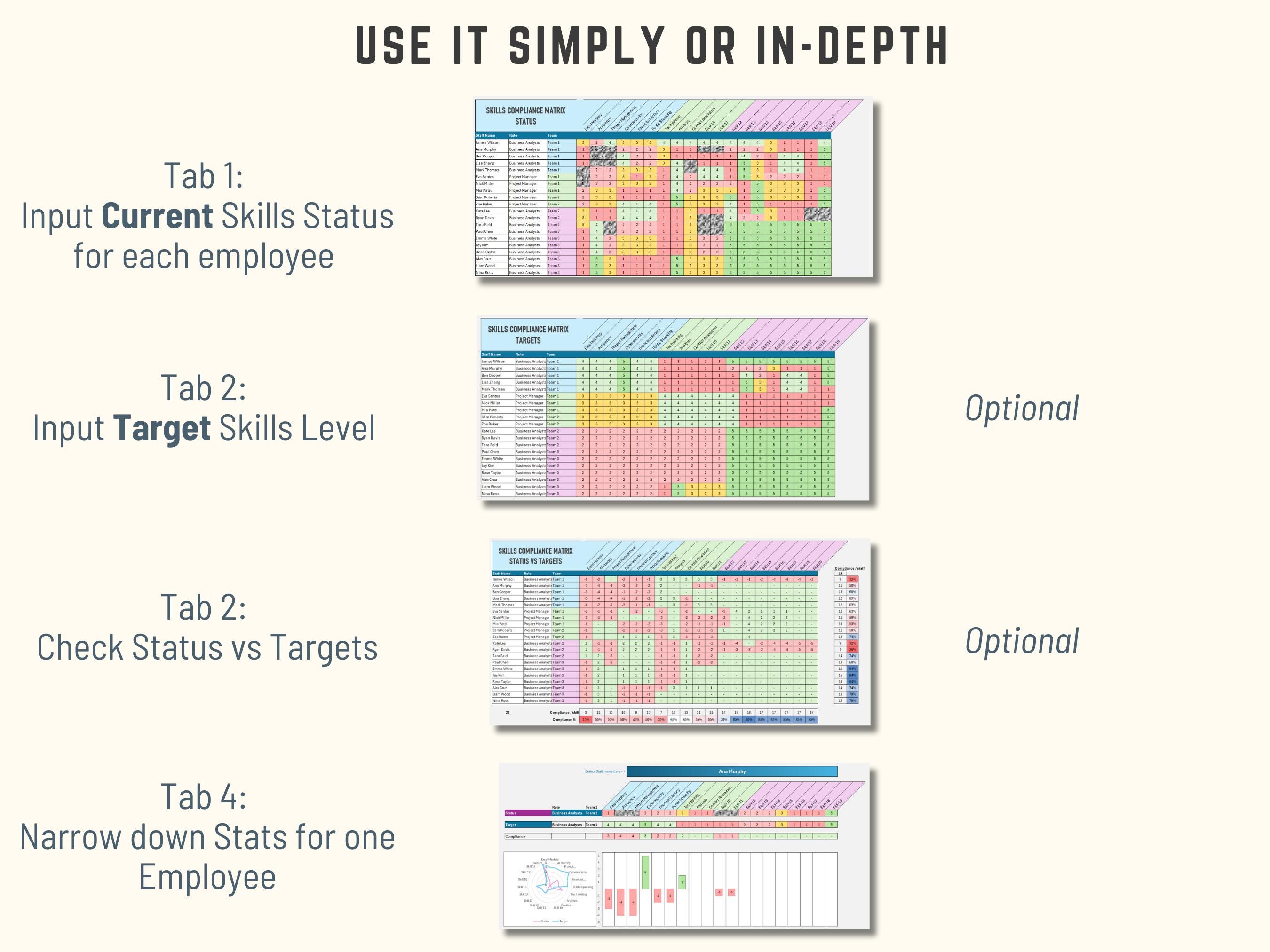Configuration Matrix Tracking Professional Skills Matrix Excel Template for Employee Competency ...
