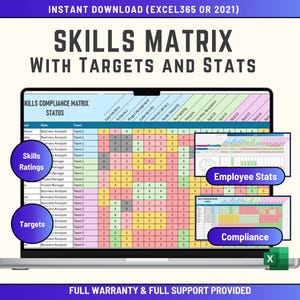 May include: A laptop screen shows a skills matrix with targets and stats. The spreadsheet displays skills ratings, employee stats, and compliance data. The text "SKILLS MATRIX WITH TARGETS AND STATS" is at the top. The image also includes the text "INSTANT DOWNLOAD" and "FULL WARRANTY & FULL SUPPORT PROVIDED".