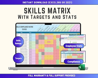 Plantilla de Excel de matriz de habilidades profesionales para el seguimiento de las competencias de los empleados y el análisis de brechas de habilidades.