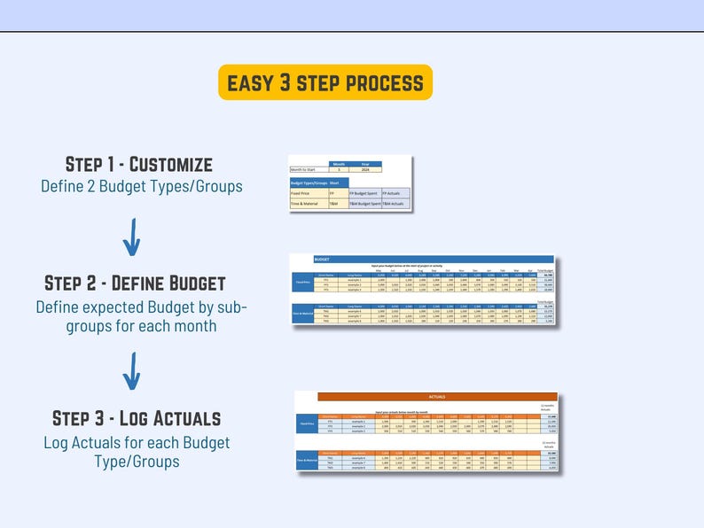 Excel 12-month Budget Template: Project & Task Financial Planning ...