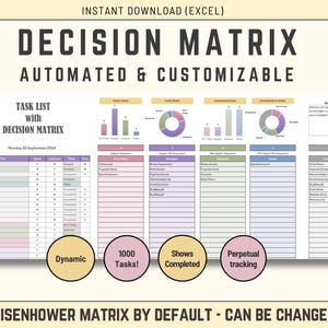 Puede incluir: Una hoja de cálculo digital de Excel titulada "Decision Matrix", automatizada y personalizable. El documento incluye gráficos y una lista de tareas con fecha. Las características incluyen funcionalidad dinámica, seguimiento de 1000 tareas, visualización de tareas completadas y seguimiento perpetuo.